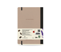 Ecosmiles Daily Diary... 2
