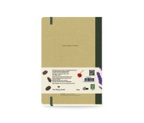 Ecosmiles Daily Diary...